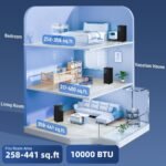 Mobile Air Conditioner, 441 Sq. Ft., AC Unit With Dehumidifier, Sleep, 24H Timer OnOff, Window Kit, Black - Image 4