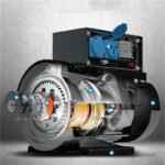 Home Air Conditioner Refrigerator Diesel Generator Set - Image 5