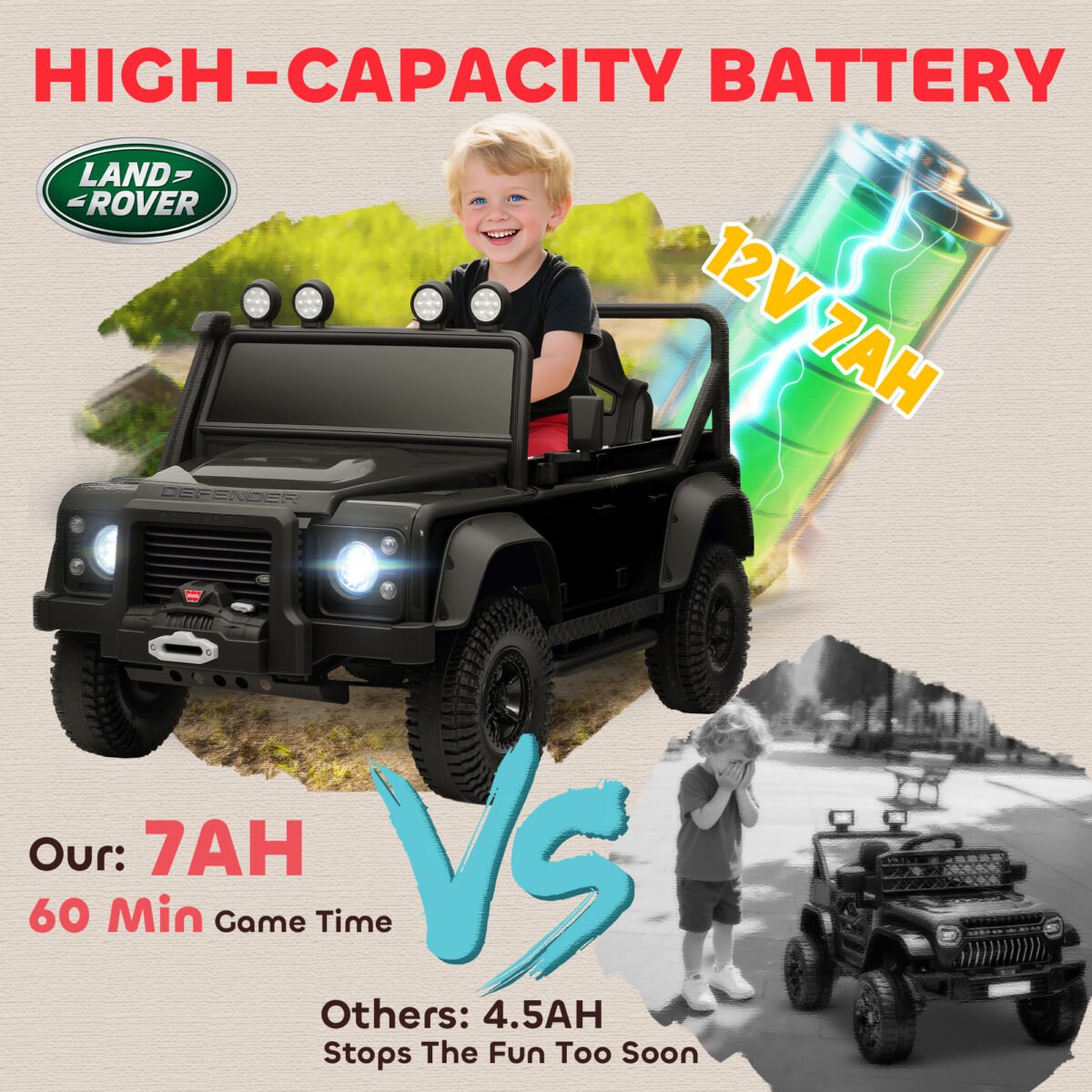 Electric Car For With Remote Control, Dual Motors, Spring Suspension, LED Lights, Black - Image 4